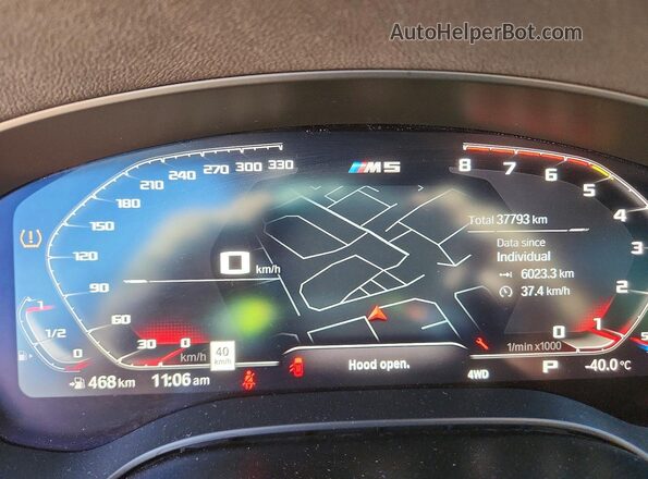 WBSJF0C03LB449043 2020 BMW M5 Blue Вид щитка приладів