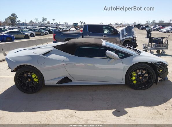 ZHWUT5ZF7NLA19691 2022 LAMBORGHINI HURACAN Gray Widok wnętrza 360 stopni