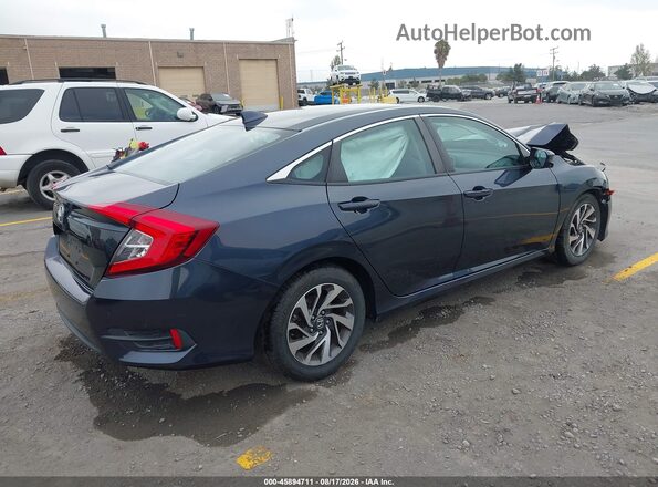 19XFC2F7XHE215860 2017 HONDA CIVIC Blue უკანა მარჯვენა