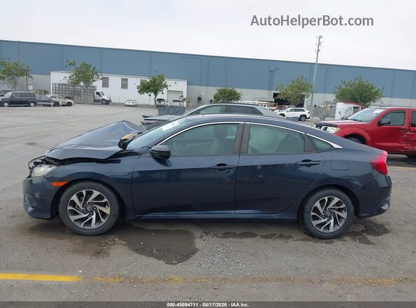 19XFC2F7XHE215860 2017 HONDA CIVIC Blue სალონის 360-გრადუსიანი ხედი