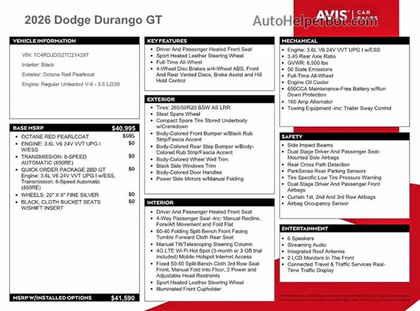 1C4RDJDG2TC214287 2026 DODGE DURANGO Red VIN კოდის სტიკერის ხედი