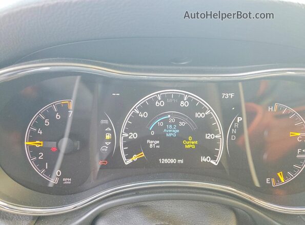 1C4RJEBG4LC337852 2020 JEEP GRAND Белый Вид щитка приборов