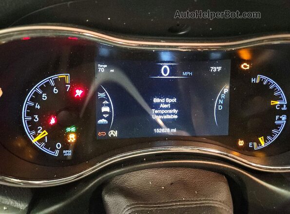 1C4RJFBG7LC151843 2020 JEEP GRAND Blue Вид щитка приладів