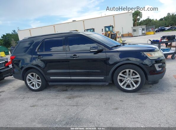 1FM5K7D83HGD49757 2017 FORD EXPLORER Черный Вид задней части салона