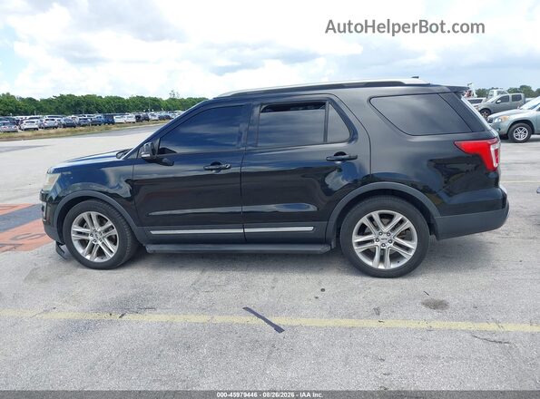 1FM5K7D83HGD49757 2017 FORD EXPLORER Черный Панорамный вид салона 360°