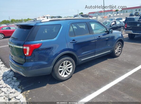 1FM5K7D83HGE01873 2017 FORD EXPLORER Navy Rear right
