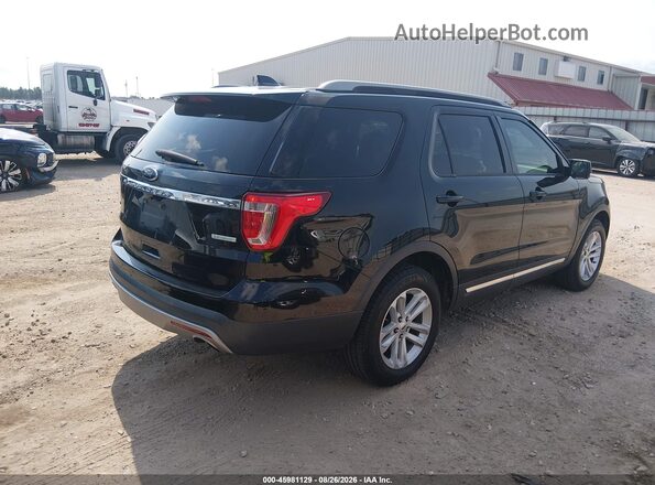 1FM5K7DH2HGA42550 2017 FORD EXPLORER Black Tył prawy