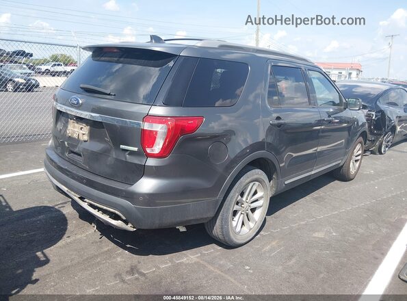 1FM5K7DH6HGC17429 2017 FORD EXPLORER Gray Rear right