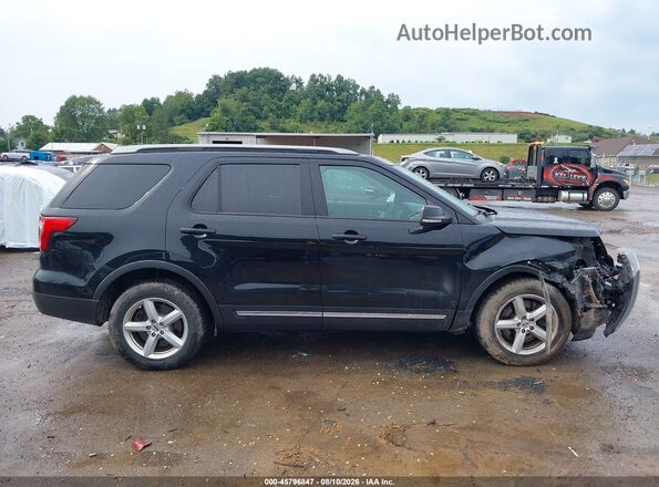 1FM5K8D80HGD10999 2017 FORD EXPLORER Black Вид задньої частини салону