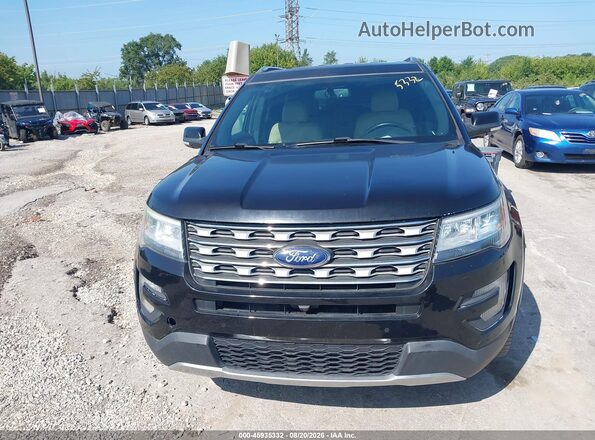 1FM5K8FH5HGC85840 2017 FORD EXPLORER Черный Вид щитка приборов