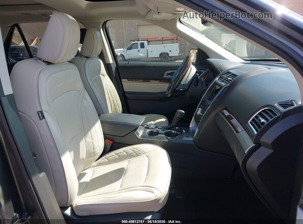 1FM5K8HT1KGA57715 2019 FORD EXPLORER Gray Front interior view