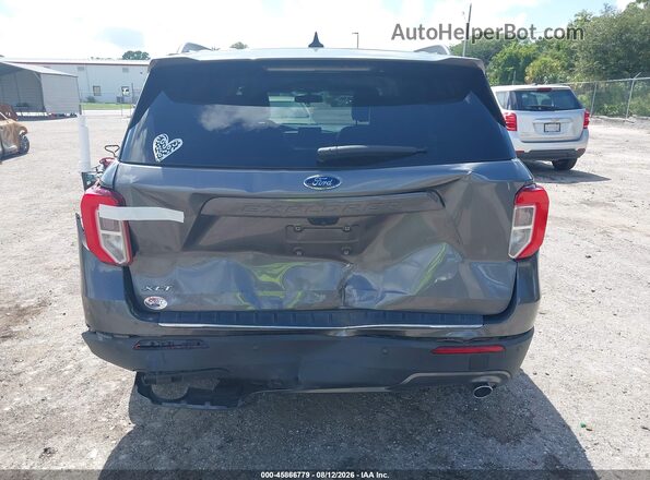 1FMSK7DH1MGC38525 2021 FORD EXPLORER Gray 