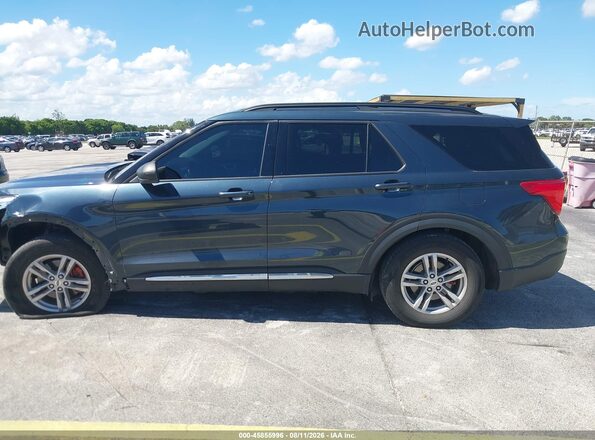 1FMSK7DH3PGA98417 2023 FORD EXPLORER Gray 