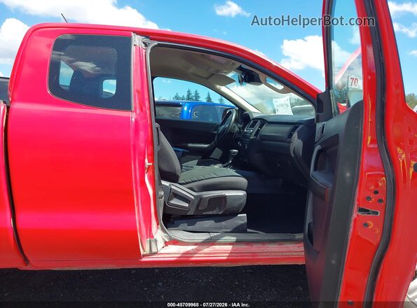 1FTER1FH3MLD53187 2021 FORD RANGER Red Widok wnętrza z przodu