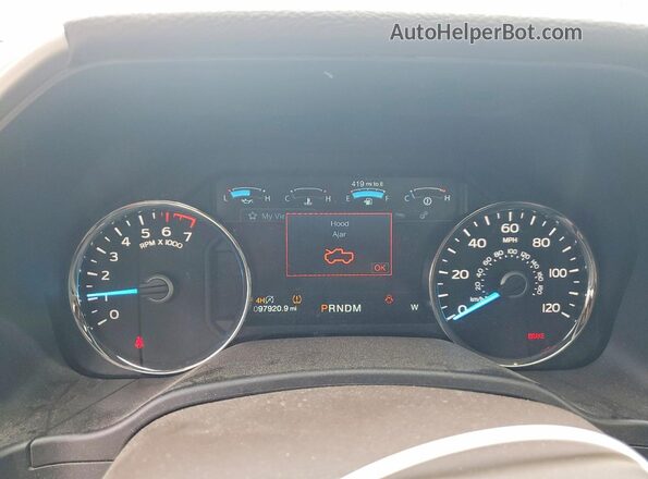 1FTEW1E42LFA84992 2020 FORD F150 White Instrument cluster view