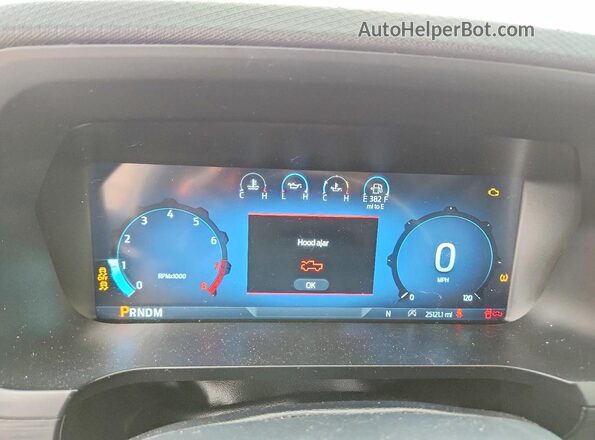 1FTFW1L56RKE49934 2024 FORD F150 Белый Вид щитка приборов