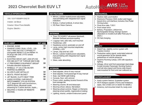 1G1FY6S09P4154219 2023 CHEVROLET BOLT Silver Widok komory silnika