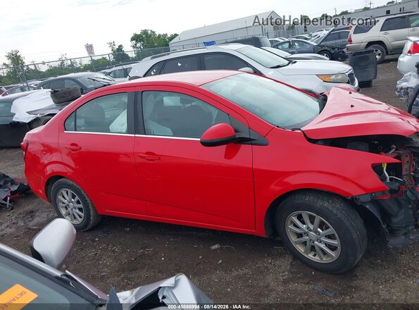 1G1JD5SH4H4125590 2017 CHEVROLET SONIC Red სალონის 360-გრადუსიანი ხედი