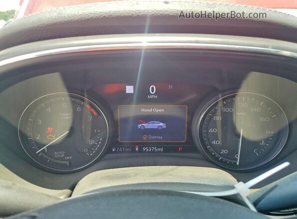 1G6DN5RW0L0131640 2020 CADILLAC CT5 Красный Вид щитка приборов