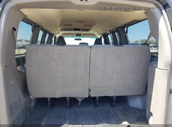1GAWGEFG3K1287248 2019 CHEVROLET EXPRESS Silver Widok zestawu wskaźników