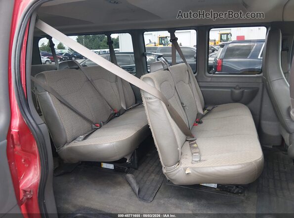 1GAZGPFG5H1266998 2017 CHEVROLET EXPRESS Red VIN sticker view