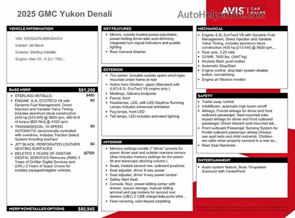 1GKS2DRL9SR284254 2025 GMC YUKON Silver Вид наклейки з VIN-кодом
