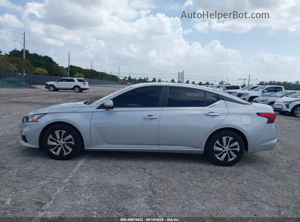 1N4BL4BV0MN347195 2021 NISSAN ALTIMA Silver სალონის 360-გრადუსიანი ხედი