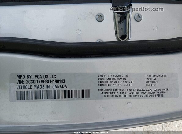 2C3CDXBG3LH190143 2020 DODGE CHARGER Gray Вид підкапотного простору