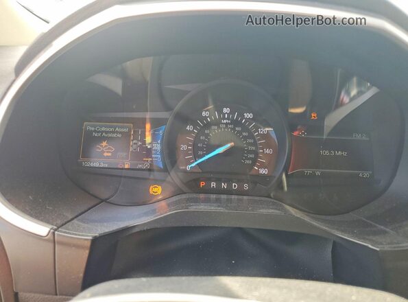 2FMPK3J90KBC68566 2019 FORD EDGE Бирюзовый Вид щитка приборов