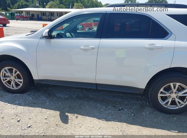 2GNALCEK5H1577234 2017 CHEVROLET EQUINOX Белый Панорамный вид салона 360°