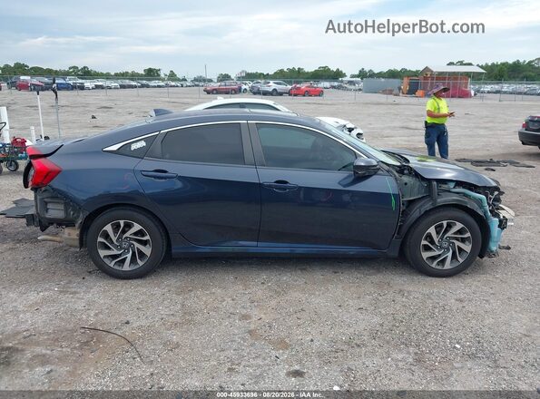 2HGFC2F7XHH505294 2017 HONDA CIVIC Navy სალონის 360-გრადუსიანი ხედი