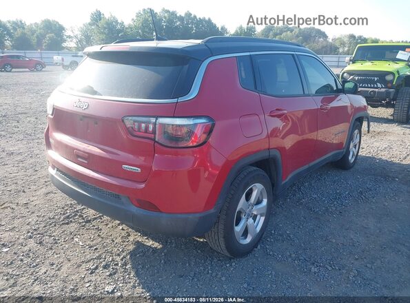 3C4NJCBB5LT102582 2020 JEEP COMPASS Red Tył prawy