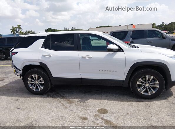 3GNAXPEG5SL323536 2025 CHEVROLET EQUINOX Белый Панорамный вид салона 360°