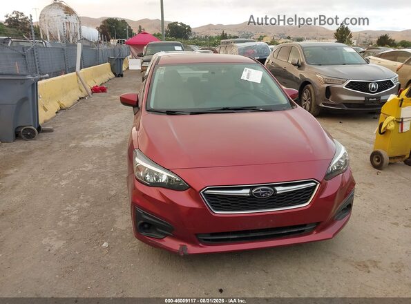 4S3GKAB60J3620251 2018 SUBARU IMPREZA Burgundy Instrument cluster view