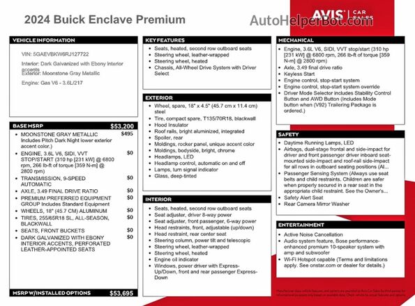 5GAEVBKW6RJ127722 2024 BUICK ENCLAVE Gray VIN sticker view