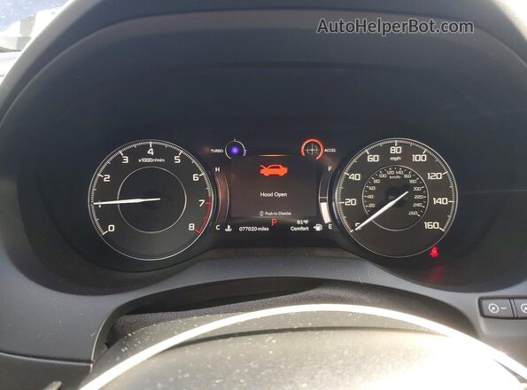 5J8TC1H58LL000293 2020 ACURA RDX Синий Вид щитка приборов