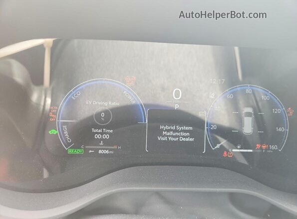 5TDESKFCXSS219366 2025 TOYOTA SIENNA Blue ხელსაწყოთა პანელის ხედი