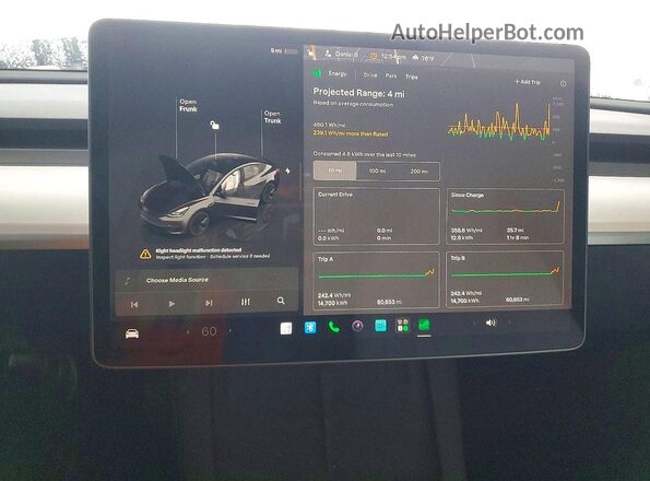 5YJ3E1EA1PF671615 2023 TESLA MODEL Gray Вид щитка приладів