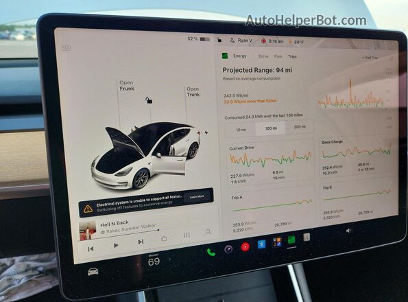 5YJ3E1EA2LF785231 2020 TESLA MODEL White Widok zestawu wskaźników