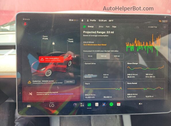 5YJ3E1EA9NF286512 2022 TESLA MODEL Red Vista del cuadro de instrumentos