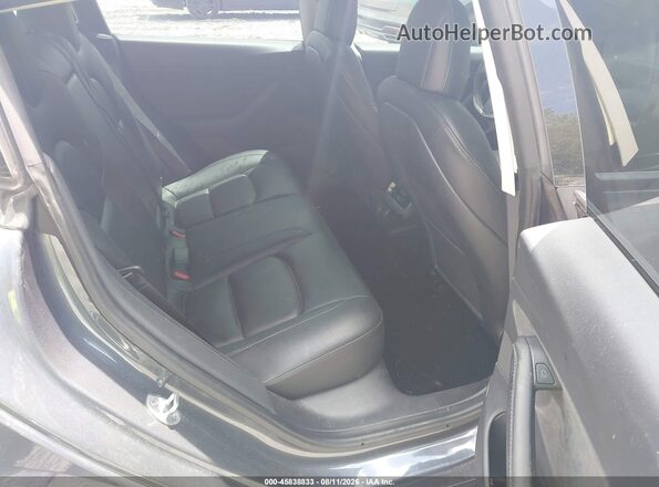 5YJ3E1EB8MF853185 2021 TESLA MODEL 3 Gray Widok naklejki z numerem VIN