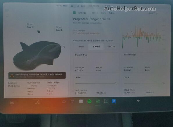 5YJ3E1EB9MF853227 2021 TESLA MODEL Gray Instrument cluster view