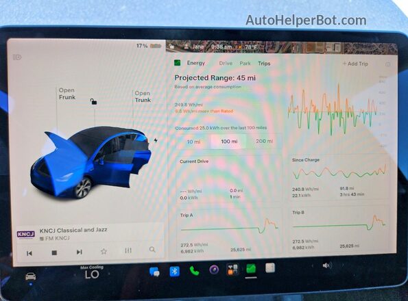 5YJYGDEE0MF146089 2021 TESLA MODEL Blue Vista del cuadro de instrumentos