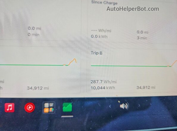 5YJYGDEE2MF192992 2021 TESLA MODEL White Instrument cluster view