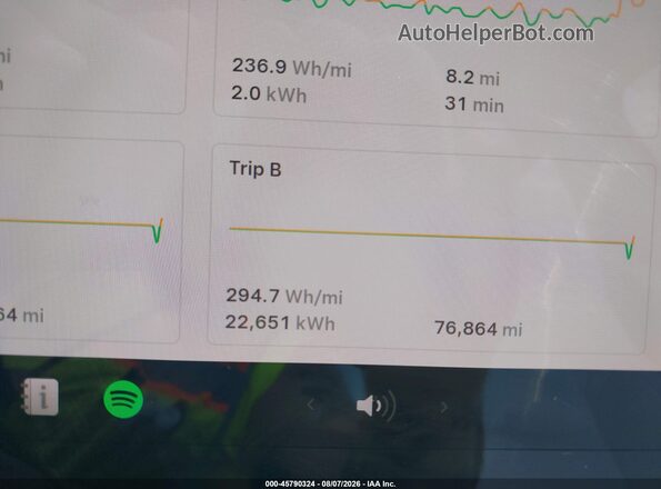 5YJYGDEE3LF055798 2020 TESLA MODEL Y White სალონის 360-გრადუსიანი ხედი