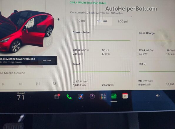 7SAYGDED4RF093639 2024 TESLA OTHER Красный Вид щитка приборов