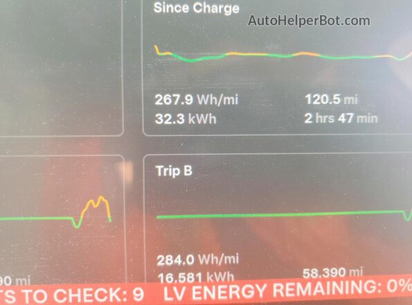 7SAYGDEE0PF629895 2023 TESLA MODEL Белый Вид щитка приборов