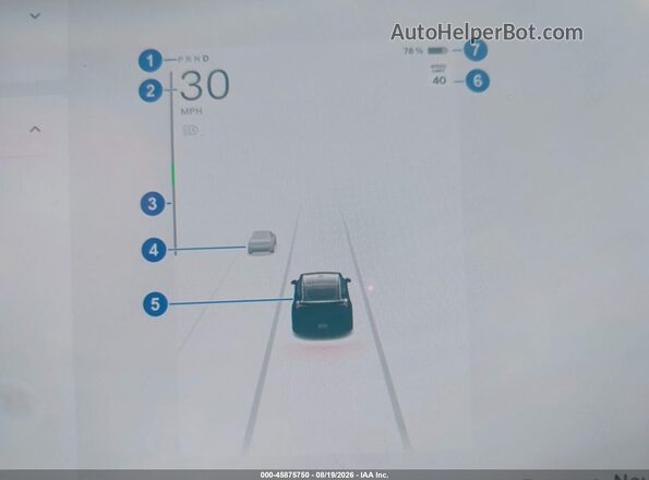 7SAYGDEE4NF435920 2022 TESLA MODEL Y White Vista de los asientos traseros