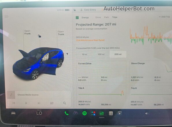 7SAYGDEE5NF322185 2022 TESLA MODEL White Instrument cluster view