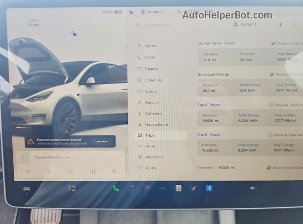 7SAYGDEE7PF896256 2023 TESLA MODEL Белый Вид щитка приборов